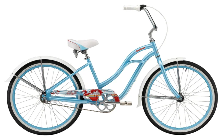 2012 Felt Sunliner W