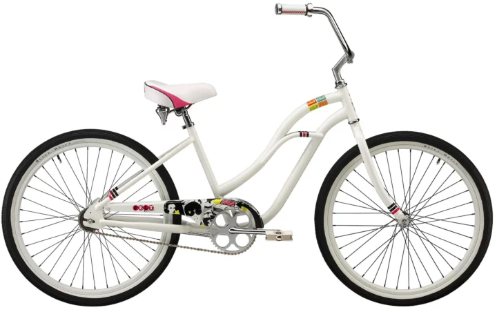 2012 Felt GO-GO