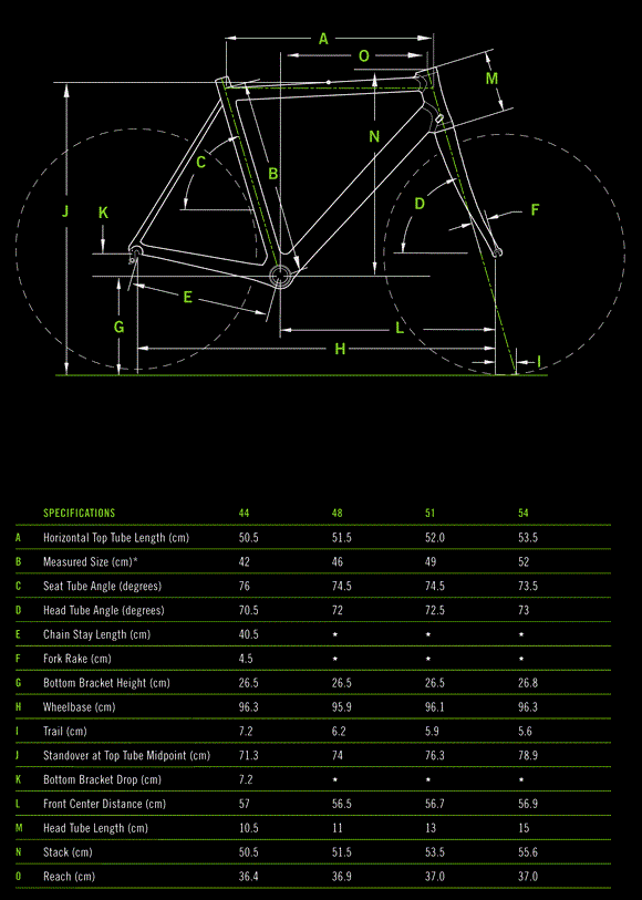 2012 Cannondale Super Six Women's 2 Red