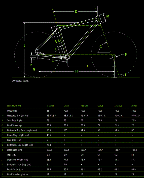 2012 Cannondale Quick SL 1