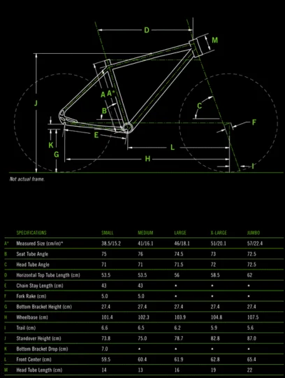 2012 Cannondale Quick Carbon 2