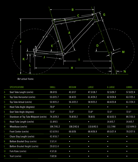 2012 Cannondale Trail SL HS-33