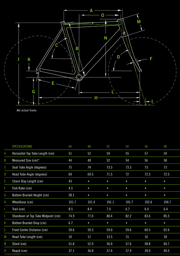 2012 Cannondale SuperX 2 SRAM Red