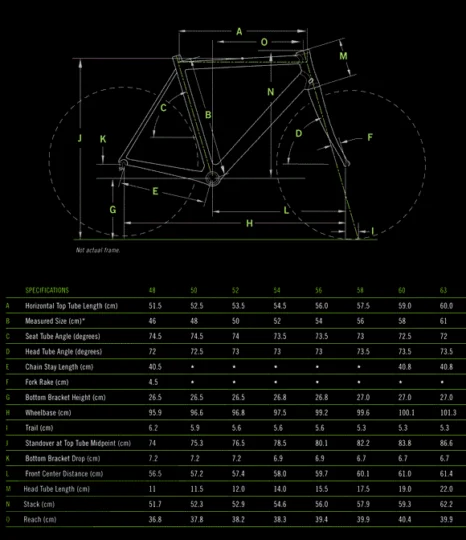 2012 Cannondale Super Six Ultegra Di2
