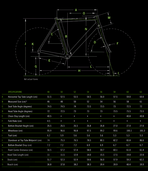 2012 Cannondale Super Six Ultegra Di2