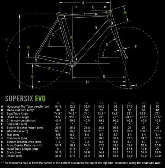 2012 Cannondale Super Six EVO Team