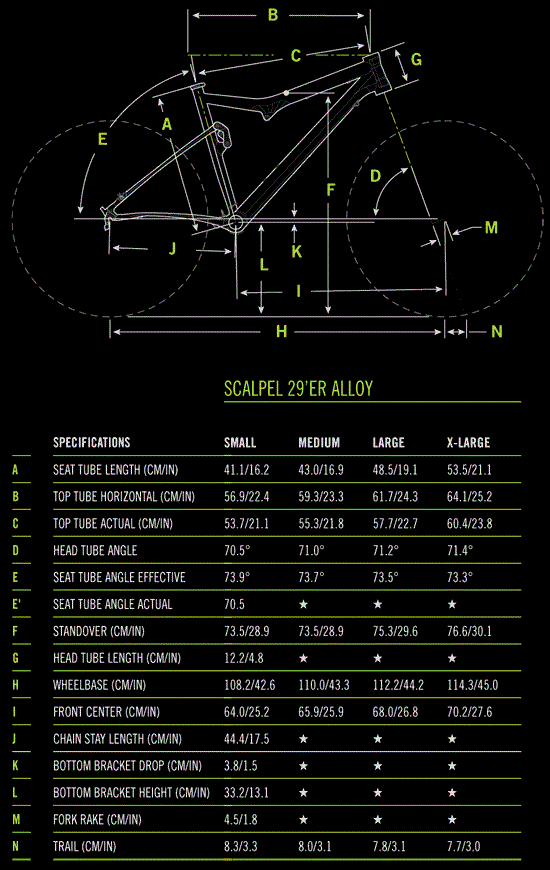 2012 Cannondale Scalpel 29er Alloy 4