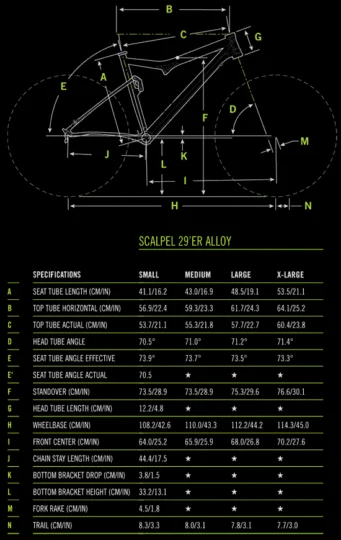2012 Cannondale Scalpel 29er Alloy 3