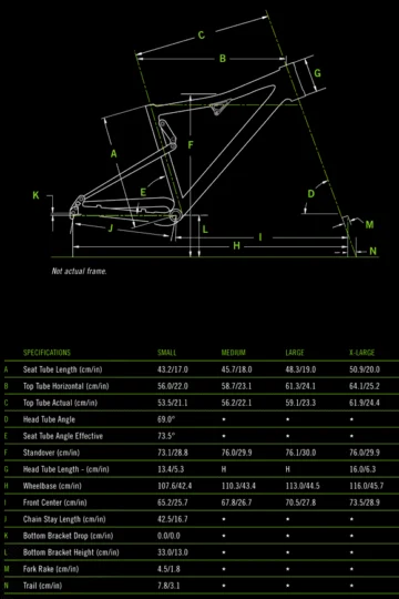 2012 Cannondale RZ One Twenty 3