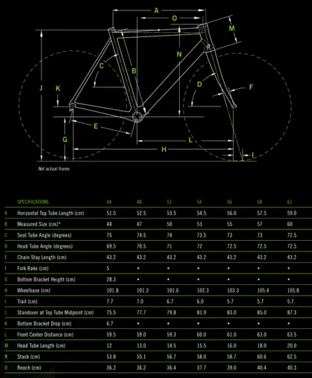 2012 Cannondale CAADX 5 105
