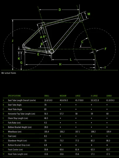 2012 Cannondale Adventure 3