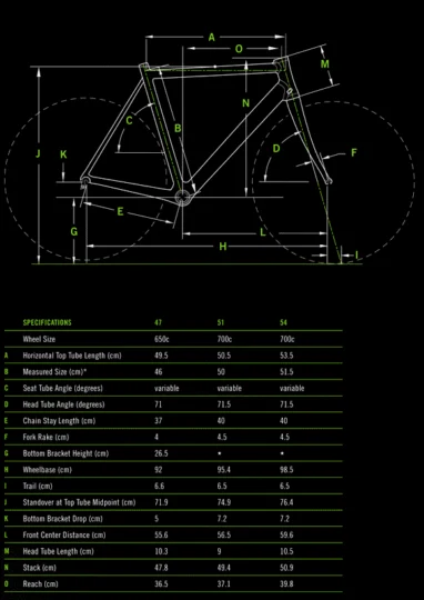2012 Cannondale Slice Carbon 2 Force