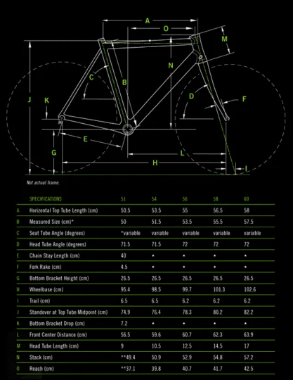 2012 Cannondale Slice Carbon 5 105
