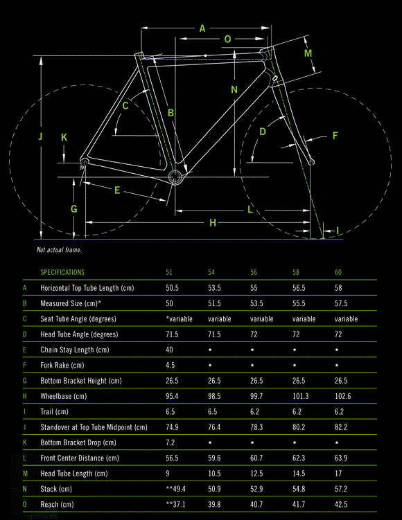2012 Cannondale Slice Carbon 5 105