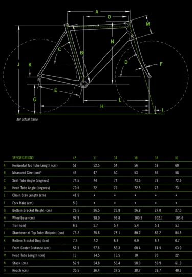 2012 Cannondale Synapse 5 105