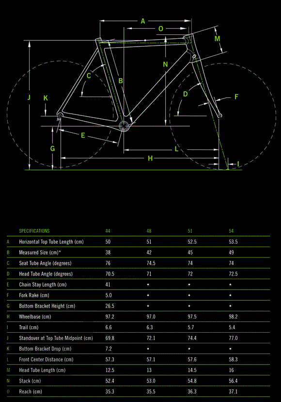 2012 Cannondale Synapse Hi-Mod 2 Red