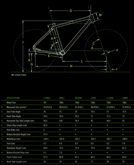 2012 Cannondale Quick 3