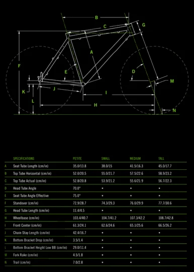 2012 Cannondale Trail 6