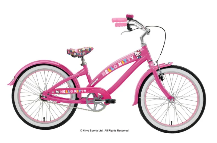 2012 Nirve Hello Kitty