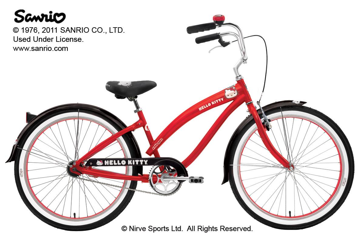2012 Nirve Hello Kitty Retro