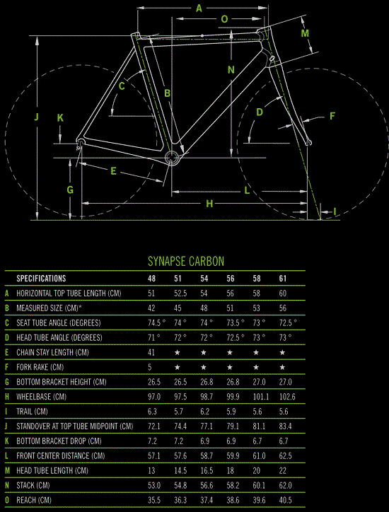 2013 Cannondale Synapse Carbon Black INC.
