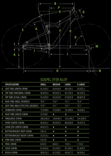 2013 Cannondale Scalpel 29er 3
