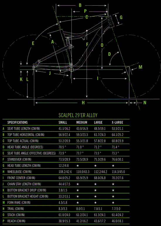 2013 Cannondale Scalpel 29er 3