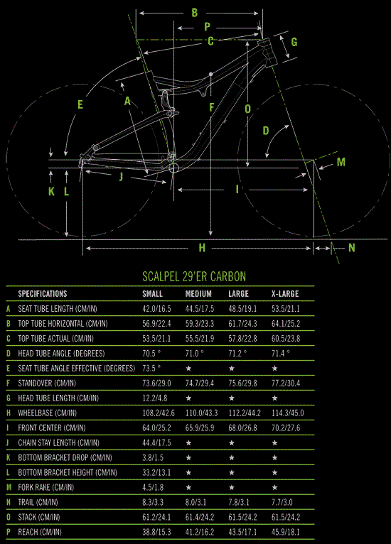 2013 Cannondale Scalpel 29er Carbon 1