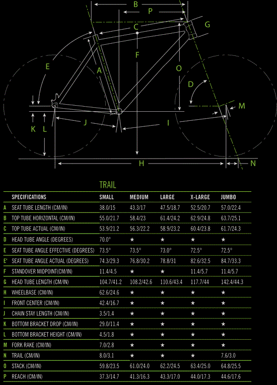 2013 Cannondale Trail 6