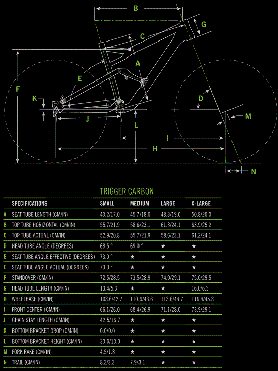 2013 Cannondale Trigger Carbon 1