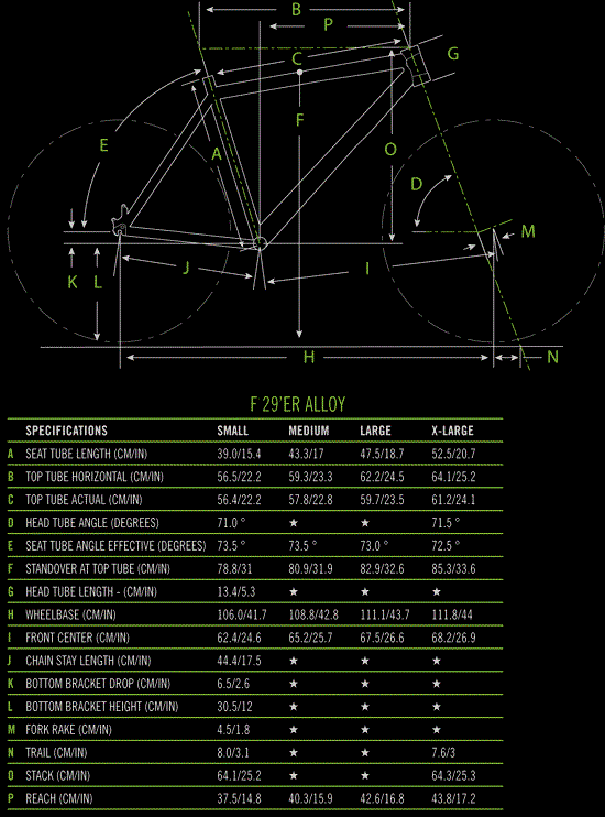 2013 Cannondale F29 1