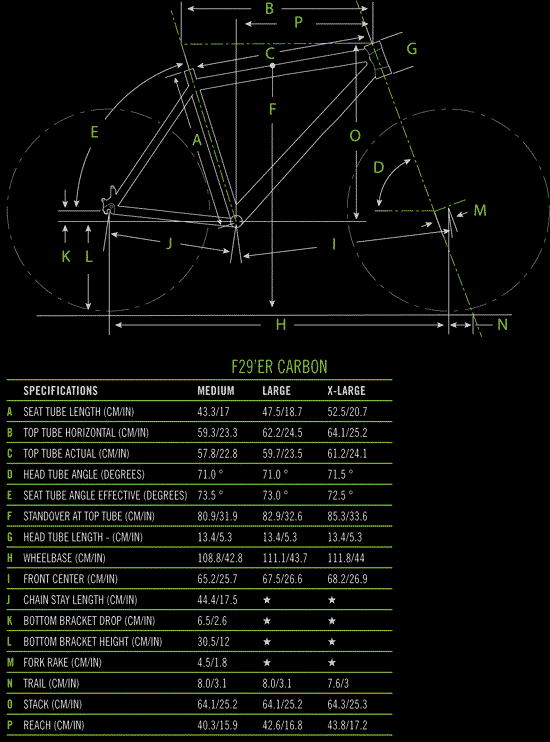 2013 Cannondale F29 Carbon 1