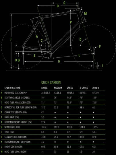 2013 Cannondale Quick Carbon 1