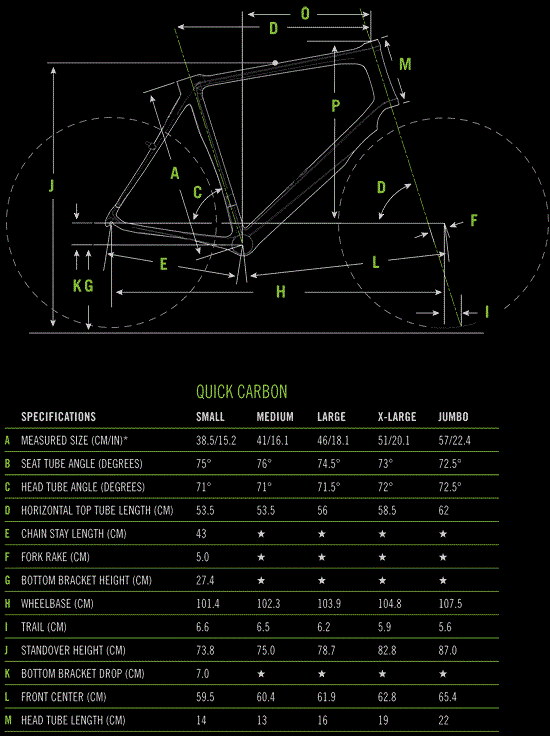 2013 Cannondale Quick Carbon 1