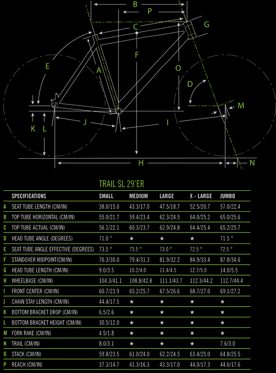 2013 Cannondale Trail SL 29er 1