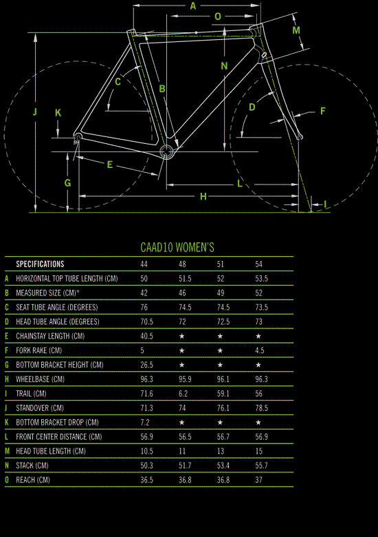2013 Cannondale CAAD10 Womens 3 Ultegra