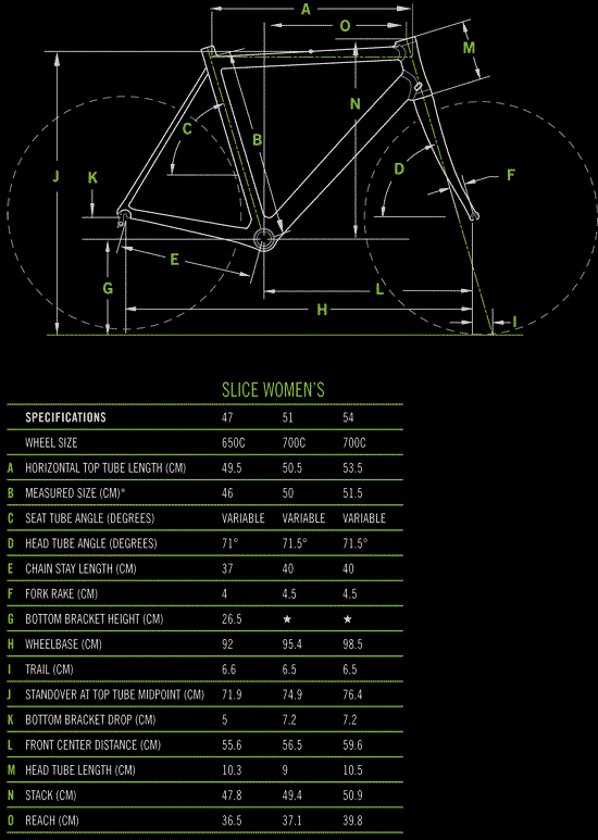 2013 Cannondale Slice Womens 3 Ultegra