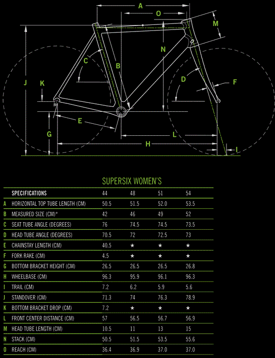 2013 Cannondale Supersix Womens 5 105