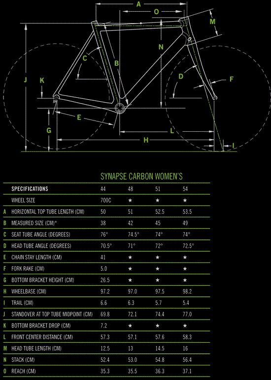 2013 Cannondale Synapse Carbon Womens 3 Ultegra