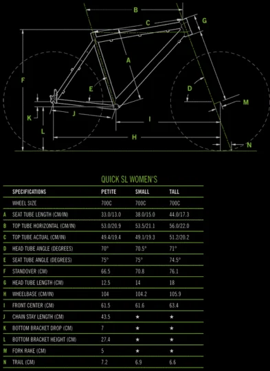 2013 Cannondale Quick SL Womens 1