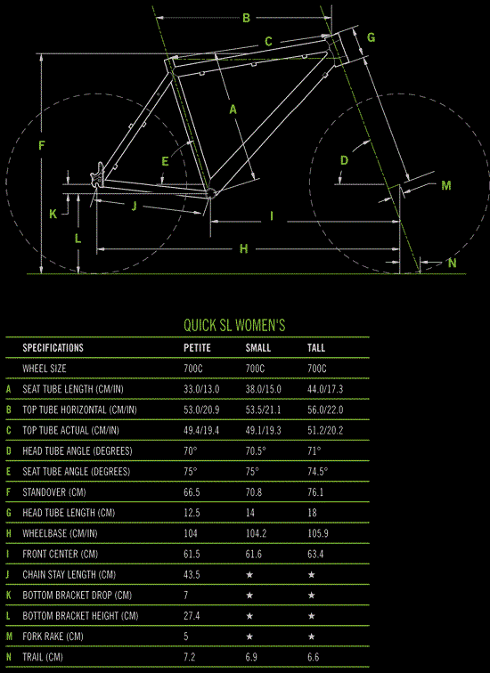 2013 Cannondale Quick SL Womens 3