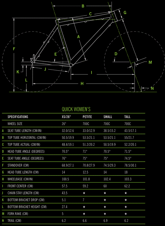 2013 Cannondale Quick Womens 6