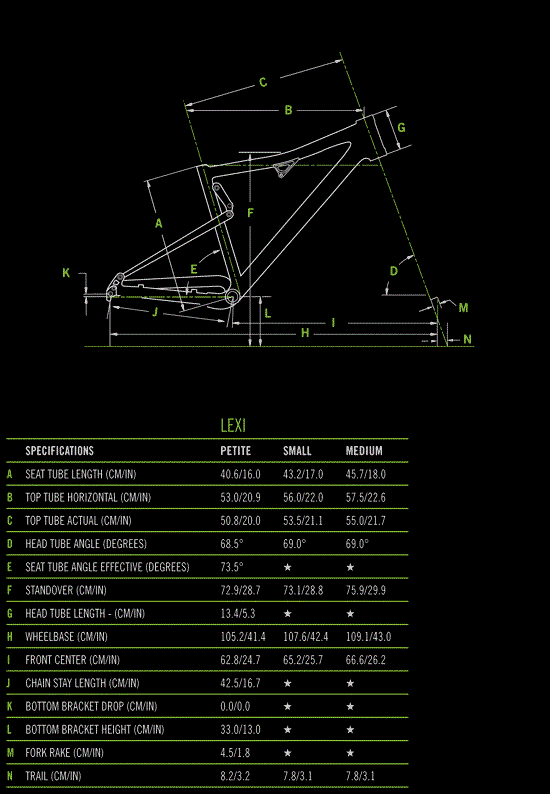2013 Cannondale Lexi 1