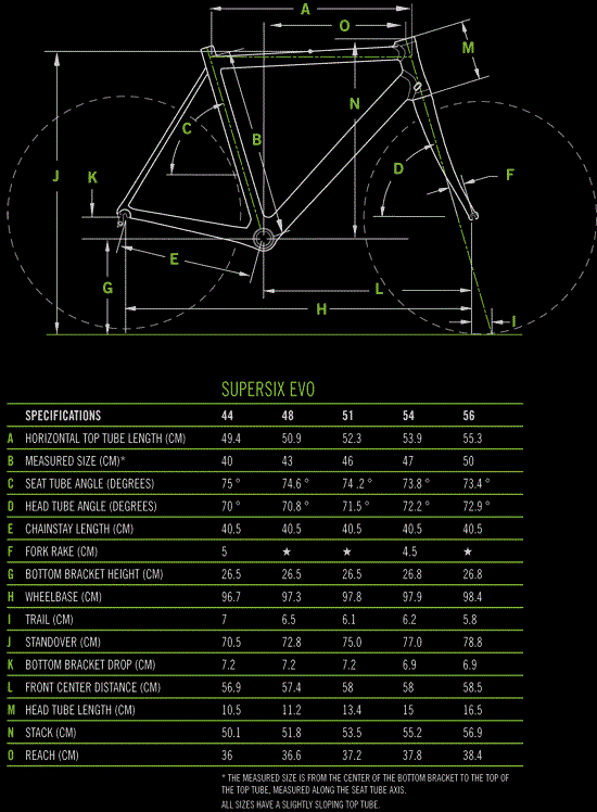 2013 Cannondale Supersix Evo Womens Hi Mod Dura-Ace