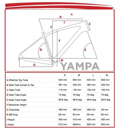 2015 Borealis Yampa Frame