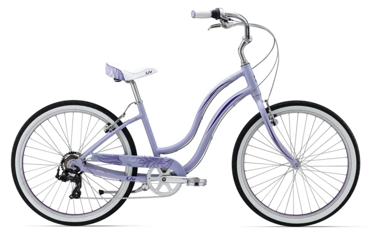 2015 Giant Simple Seven W