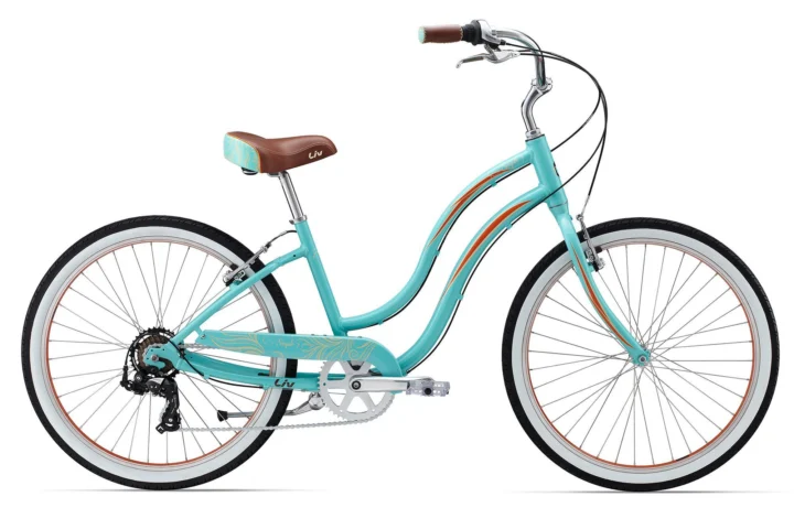 2015 Giant Simple Seven W