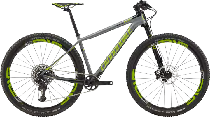 2018 Cannondale F-Si Team